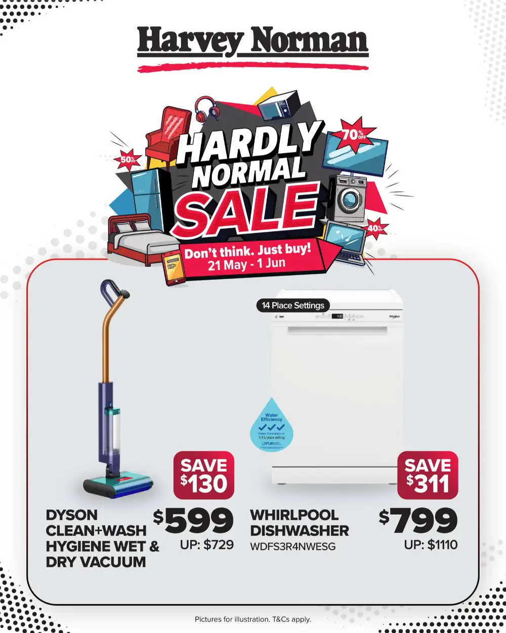 Harvey Norman Hardly Normal Sale | Up to 70% Off page 2