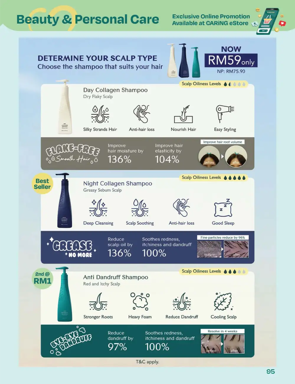 CARiNG Pharmacy Mid-Year Sale Up to 70% Off page 95