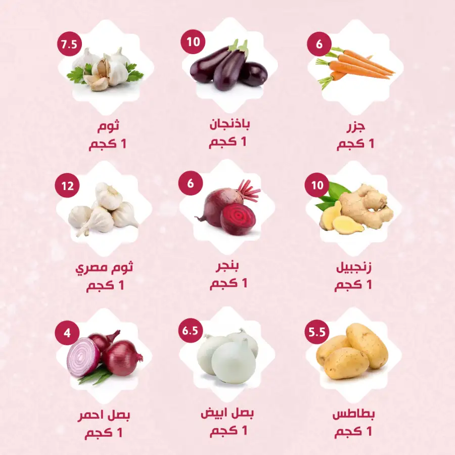 Eid Al Adha Flyer 2026: Groceries & Meat Deals page 11