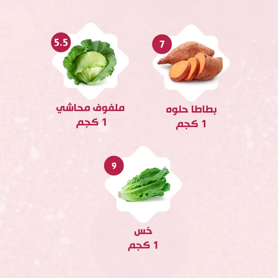 Eid Al Adha Flyer 2026: Groceries & Meat Deals page 12