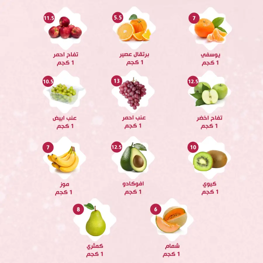 Eid Al Adha Flyer 2026: Groceries & Meat Deals page 14