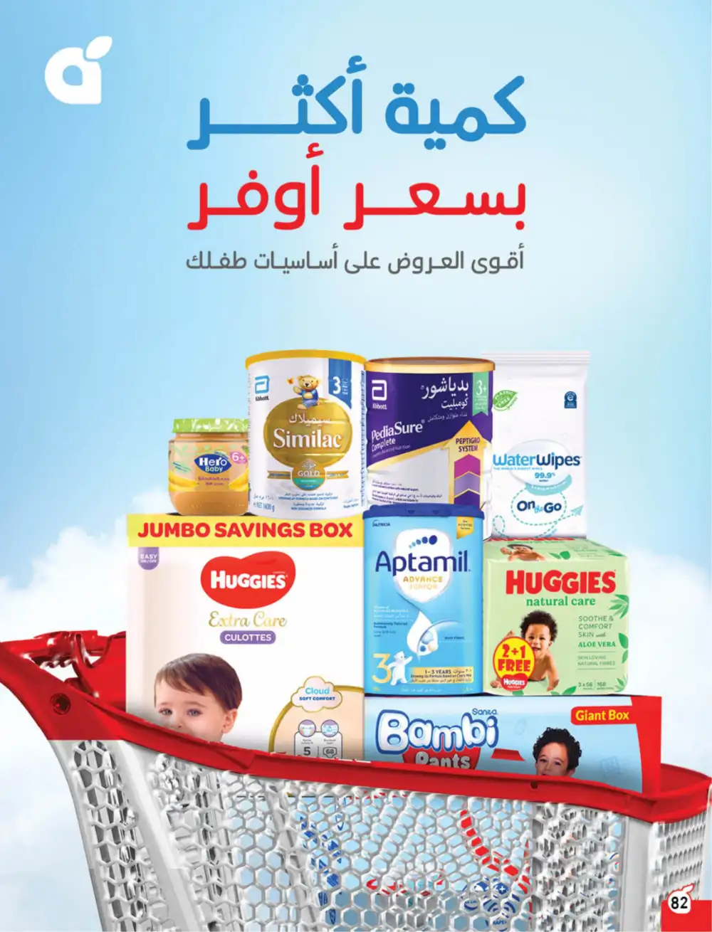 Panda Saudi Eid Offers 2026 | Best Grocery Deals This Week page 83