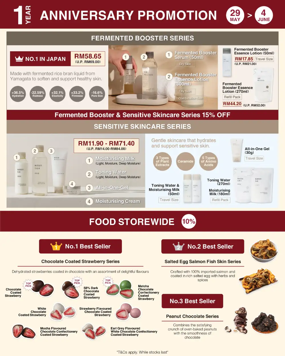 MUJI Malaysia Anniversary Promotion | Free Jute Bag Offer page 5
