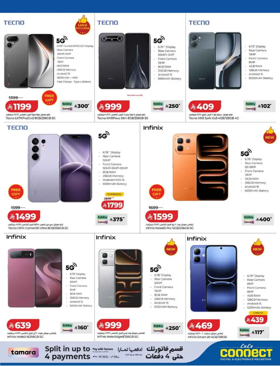 Lulu KSA Football Fever Offers | TVs & Mobiles page 23