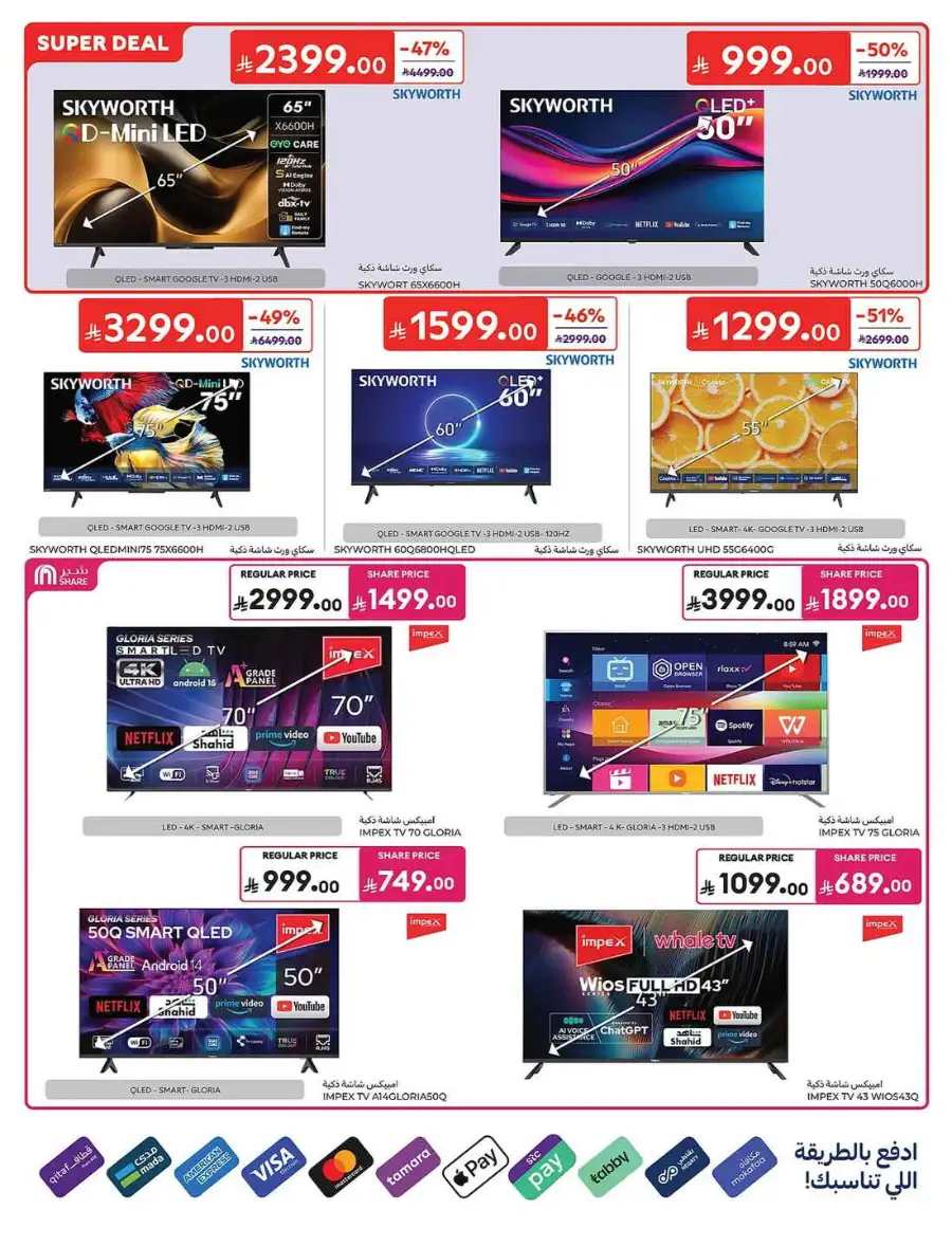 Carrefour KSA Electronics Deals – June 2026 Smart TV & Mobile Sale page 2