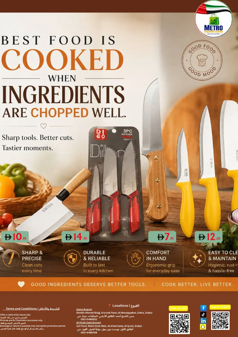 Metro Discount Center Kitchenware Deals | Shop Today page 2