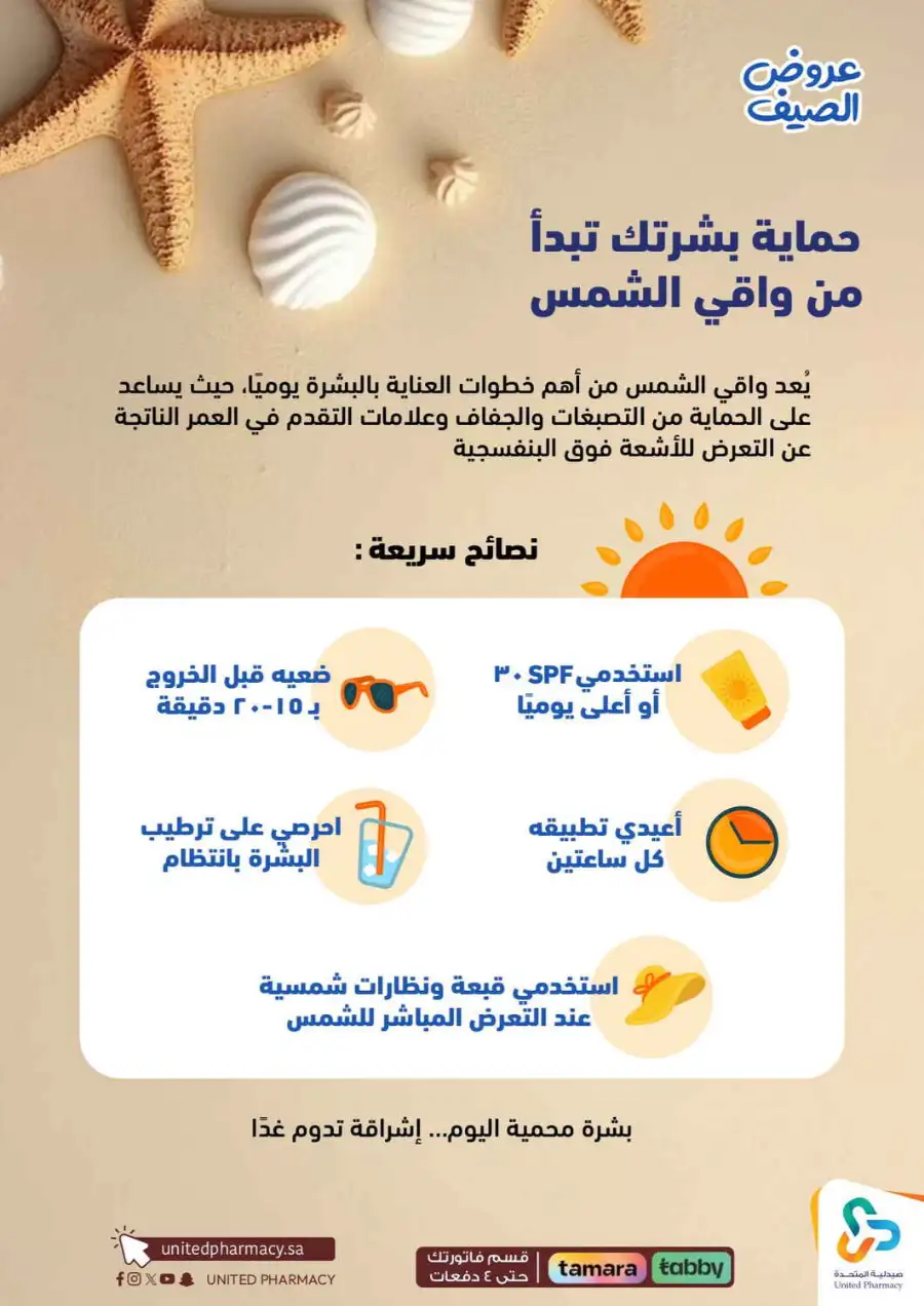 United Pharmacy Saudi Summer Offers 2026 |  Latest Leaflets page 2