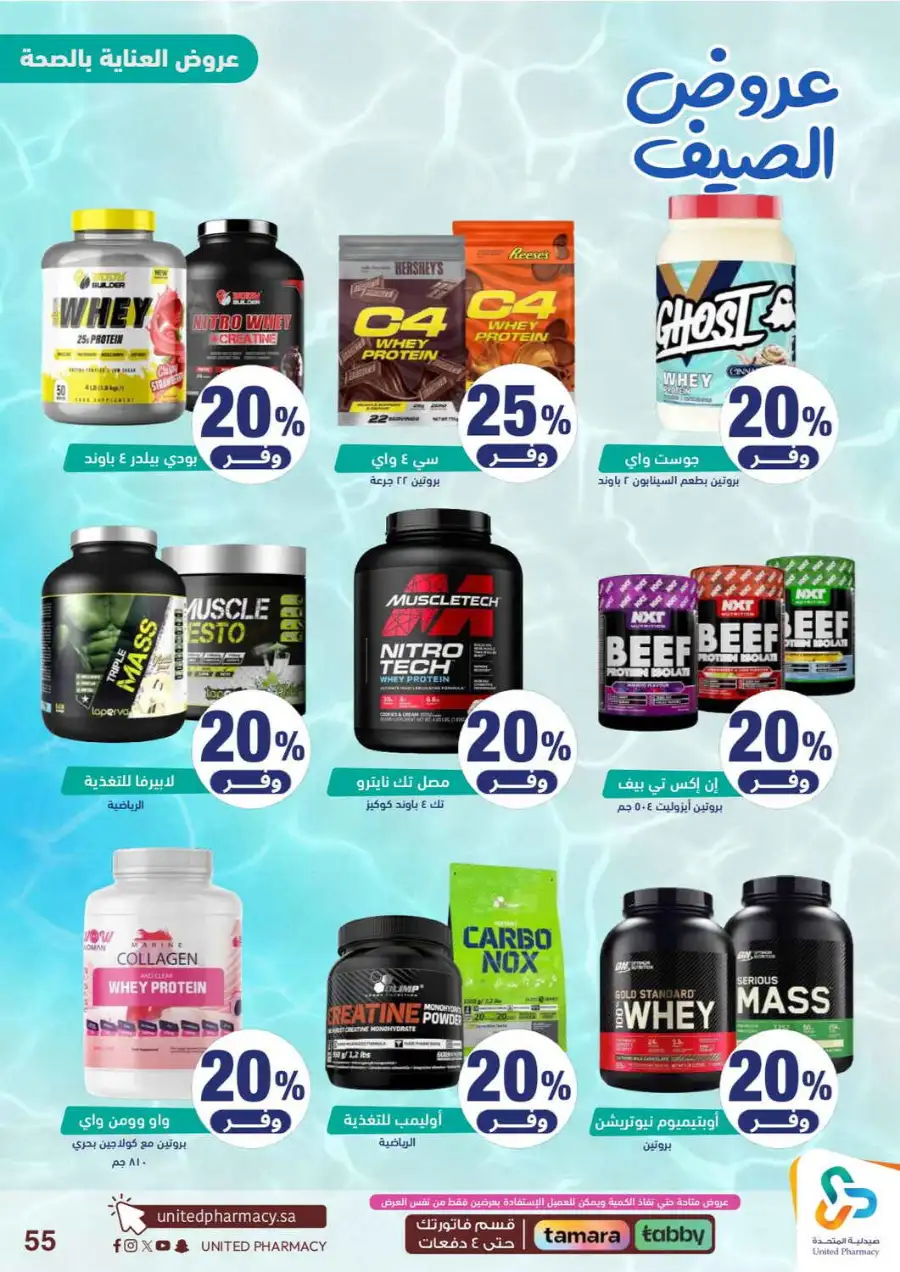 United Pharmacy Saudi Summer Offers 2026 |  Latest Leaflets page 56