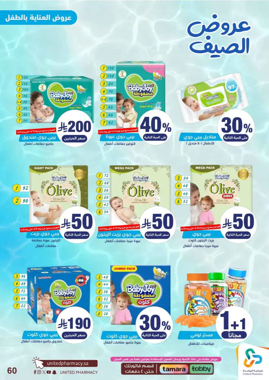 United Pharmacy Saudi Summer Offers 2026 |  Latest Leaflets page 61