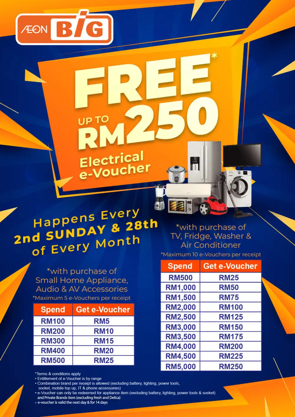 AEON BiG Malaysia Free Electrical e-Voucher Member Promo | Live Deals page 1
