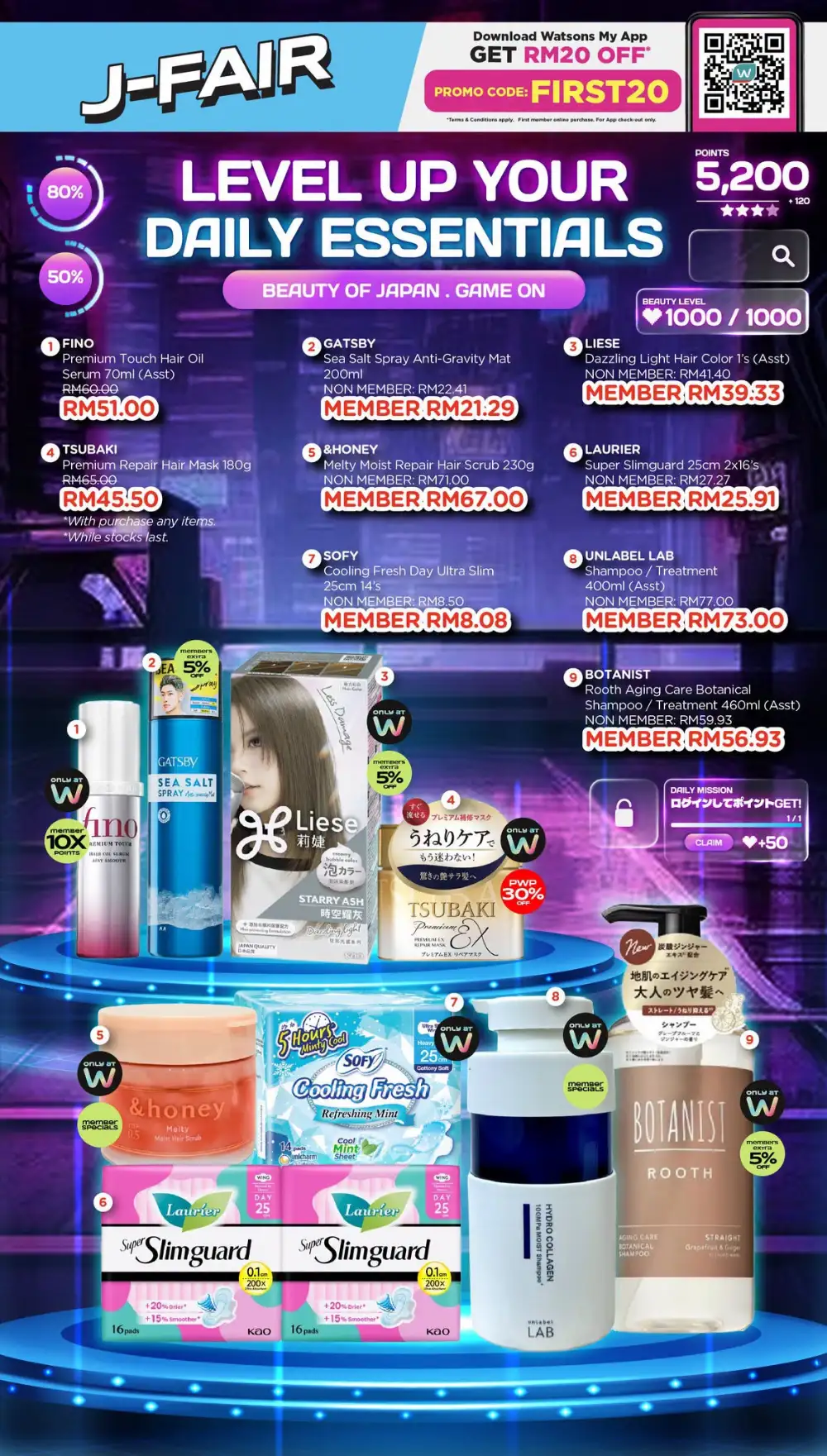 Watsons Beautopia Expo 2026 Buy 1 Free 1 | Latest Leaflets page 13