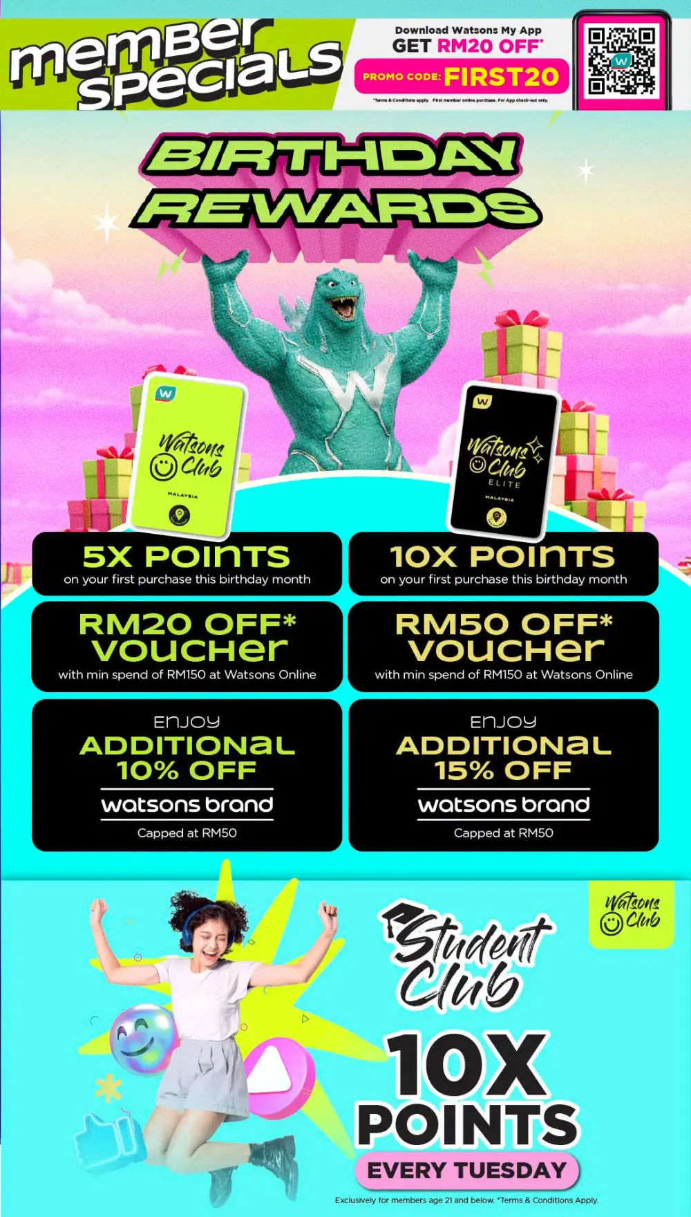 Watsons Beautopia Expo 2026 Buy 1 Free 1 | Latest Leaflets page 4