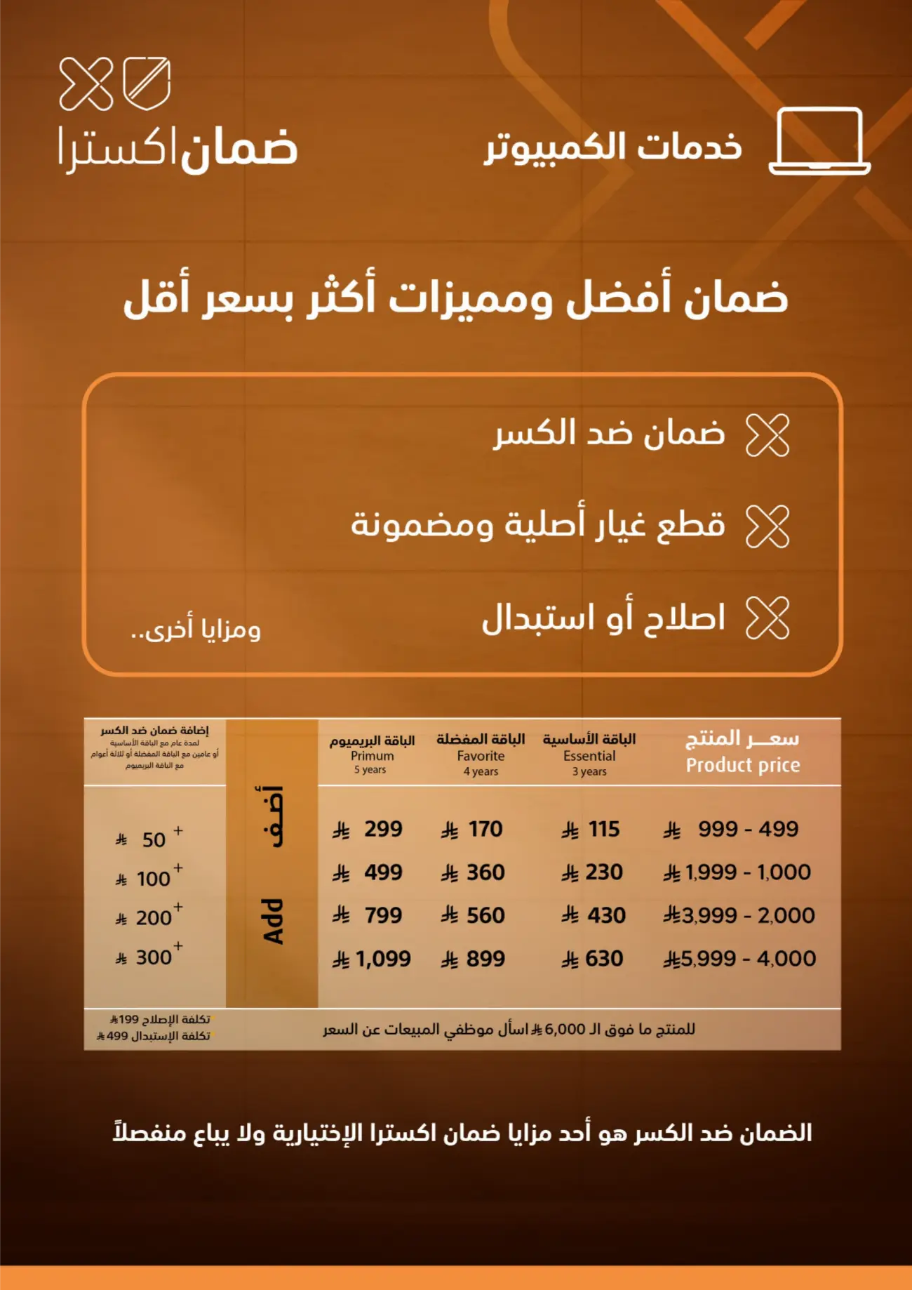 eXtra Store KSA Holiday Offers | Latest Leaflets page 29