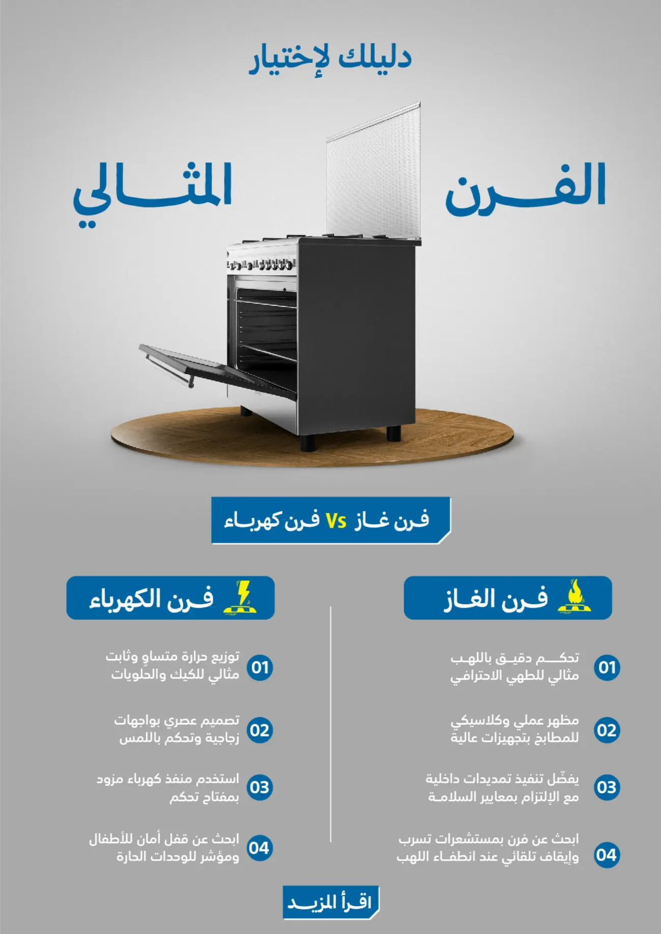 eXtra Store KSA Holiday Offers | Latest Leaflets page 61