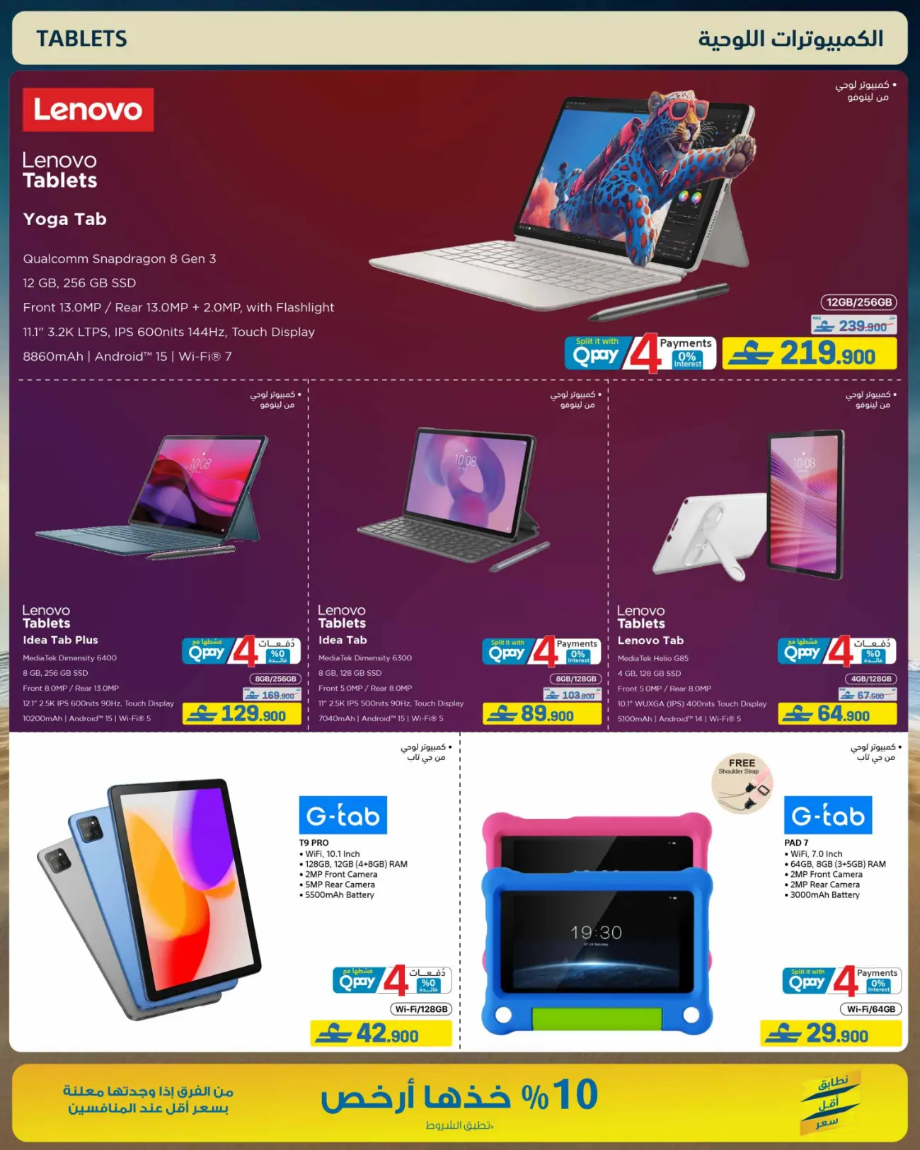 eXtra Store Oman Beat The Heat Offers | Latest Catalogue page 67