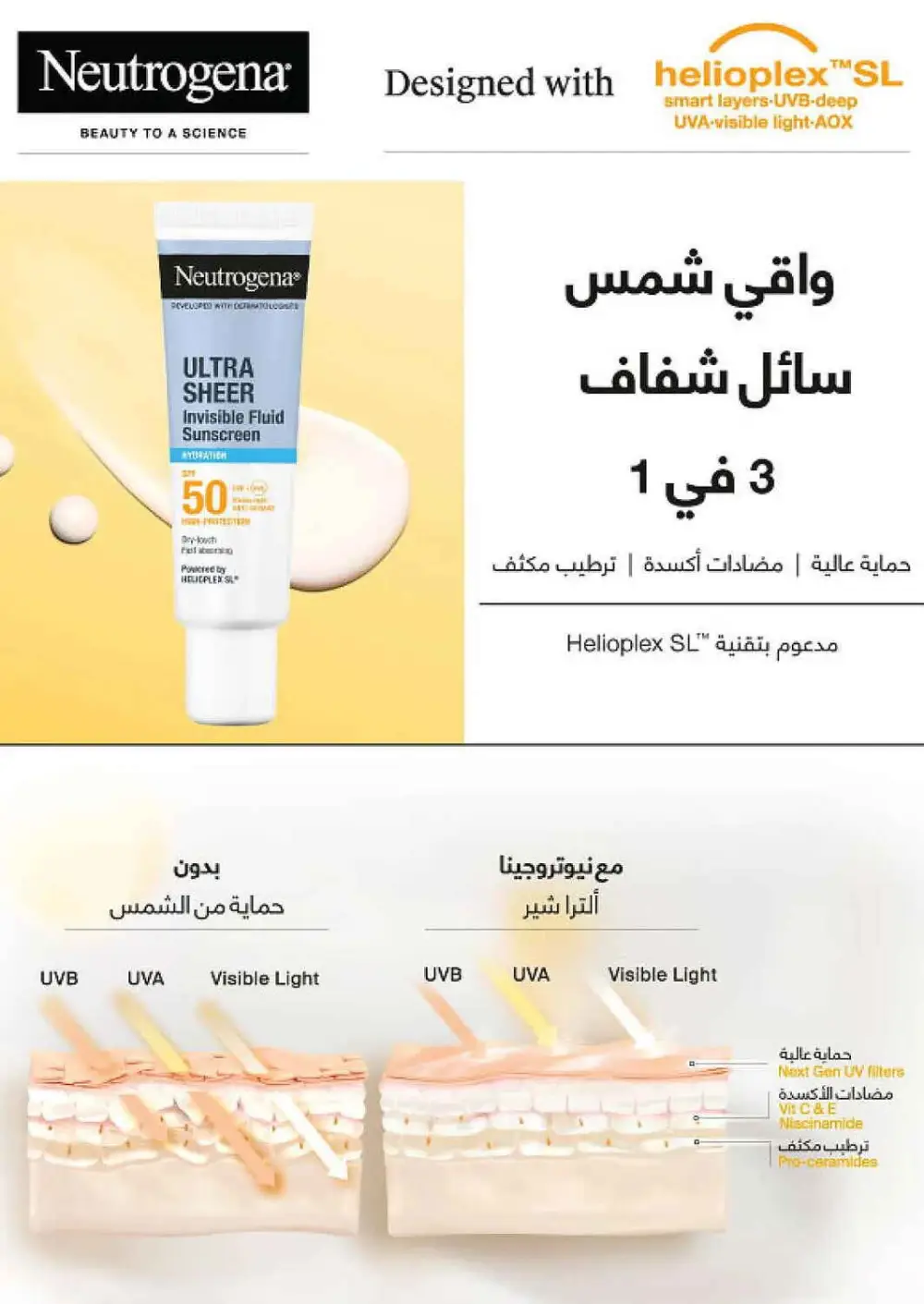 Nahdi Pharmacy Summer Care Promo | Latest Price & Catalogue page 17