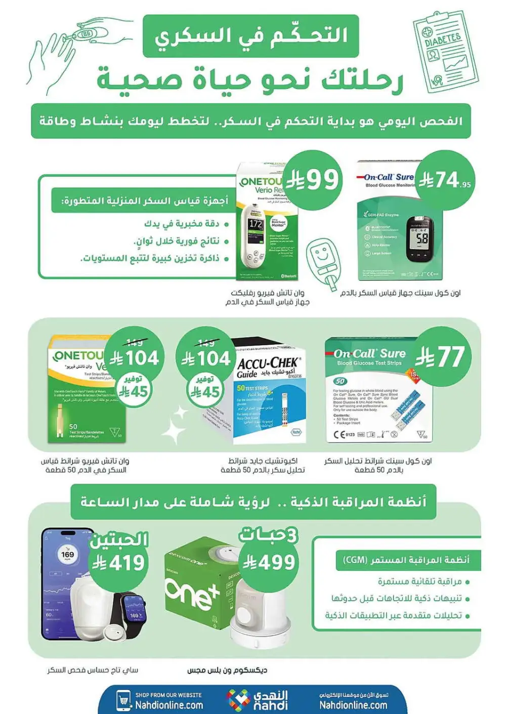 Nahdi Pharmacy Summer Care Promo | Latest Price & Catalogue page 79