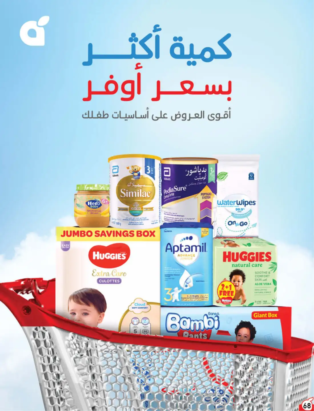 Hyper Panda Saudi Weekly Offers | Latest Flyer page 66