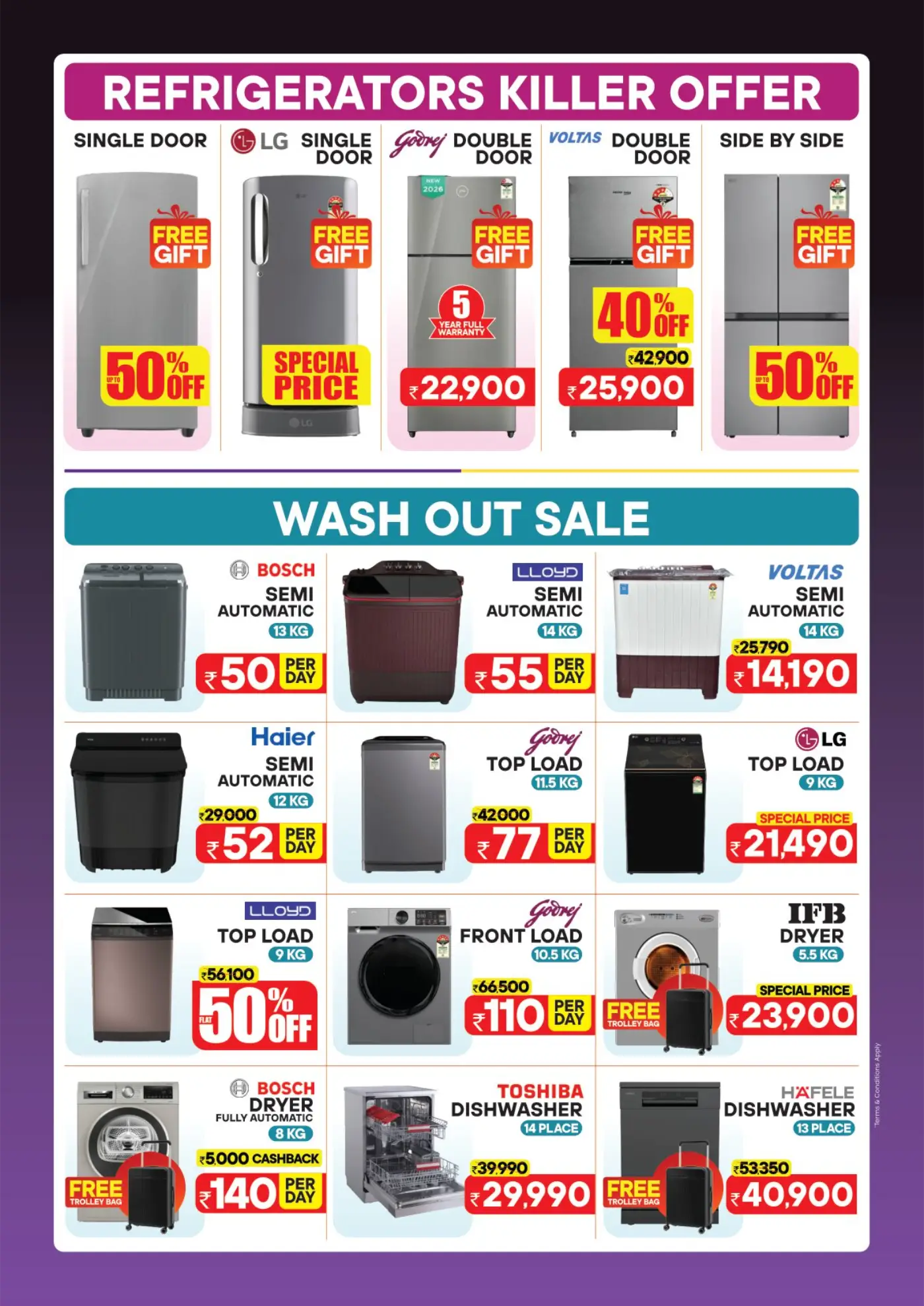 Nikshan NRI Fest Offers on Electronics & Appliances page 3