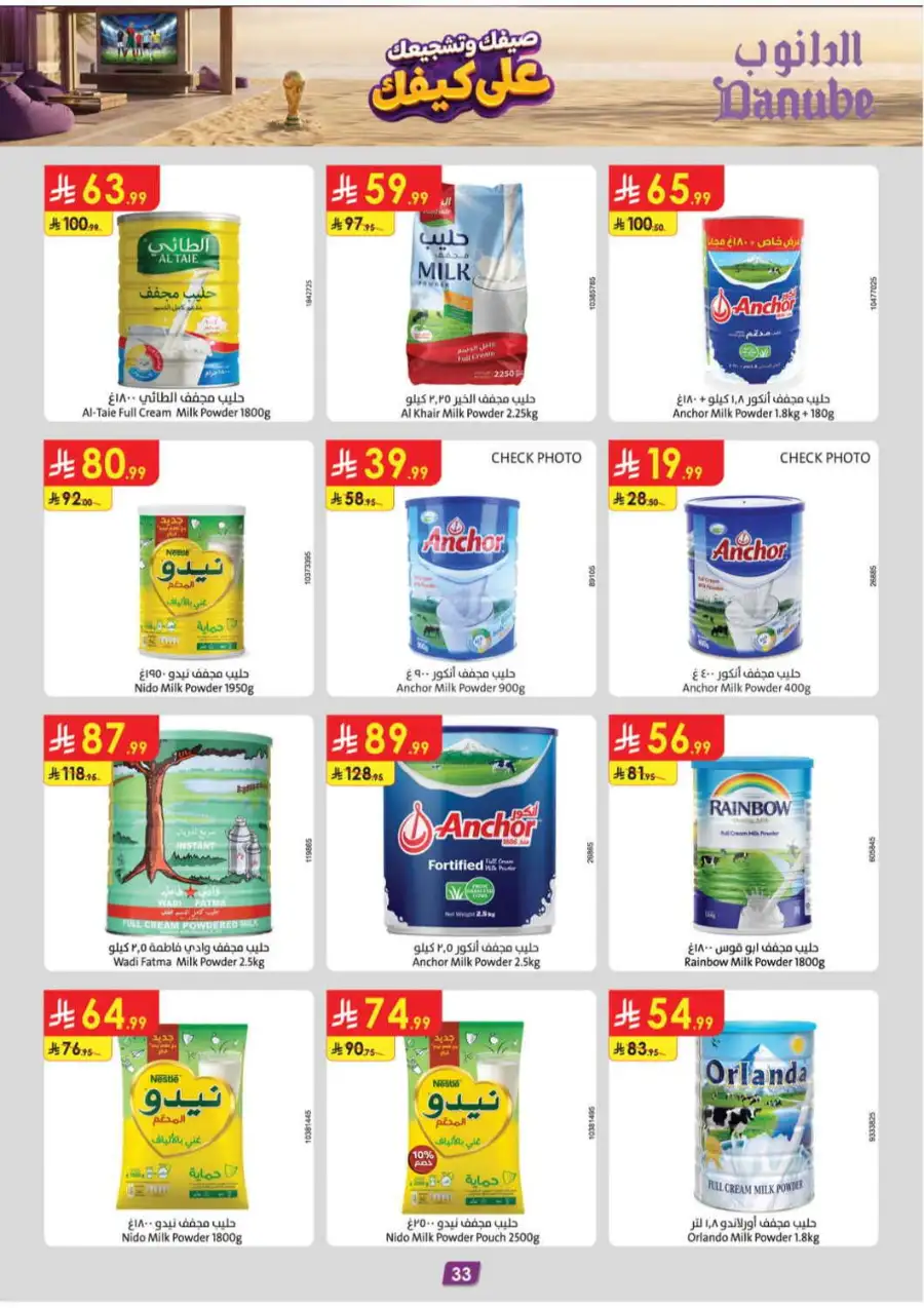 Danube Riyadh Weekly Offers | Latest Flyer page 33