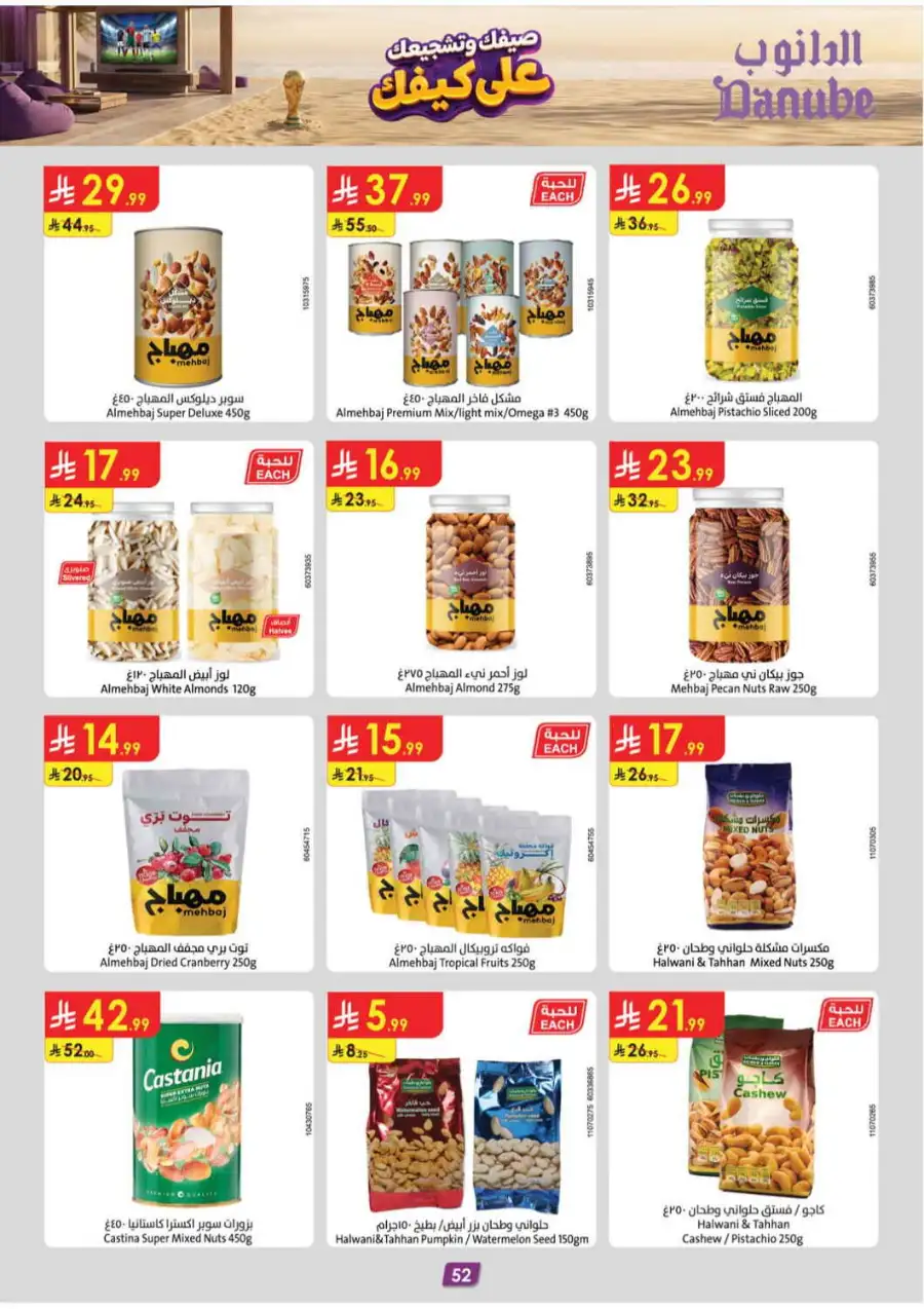 Danube Tabuk Weekly Offers | Latest Catalogue page 52