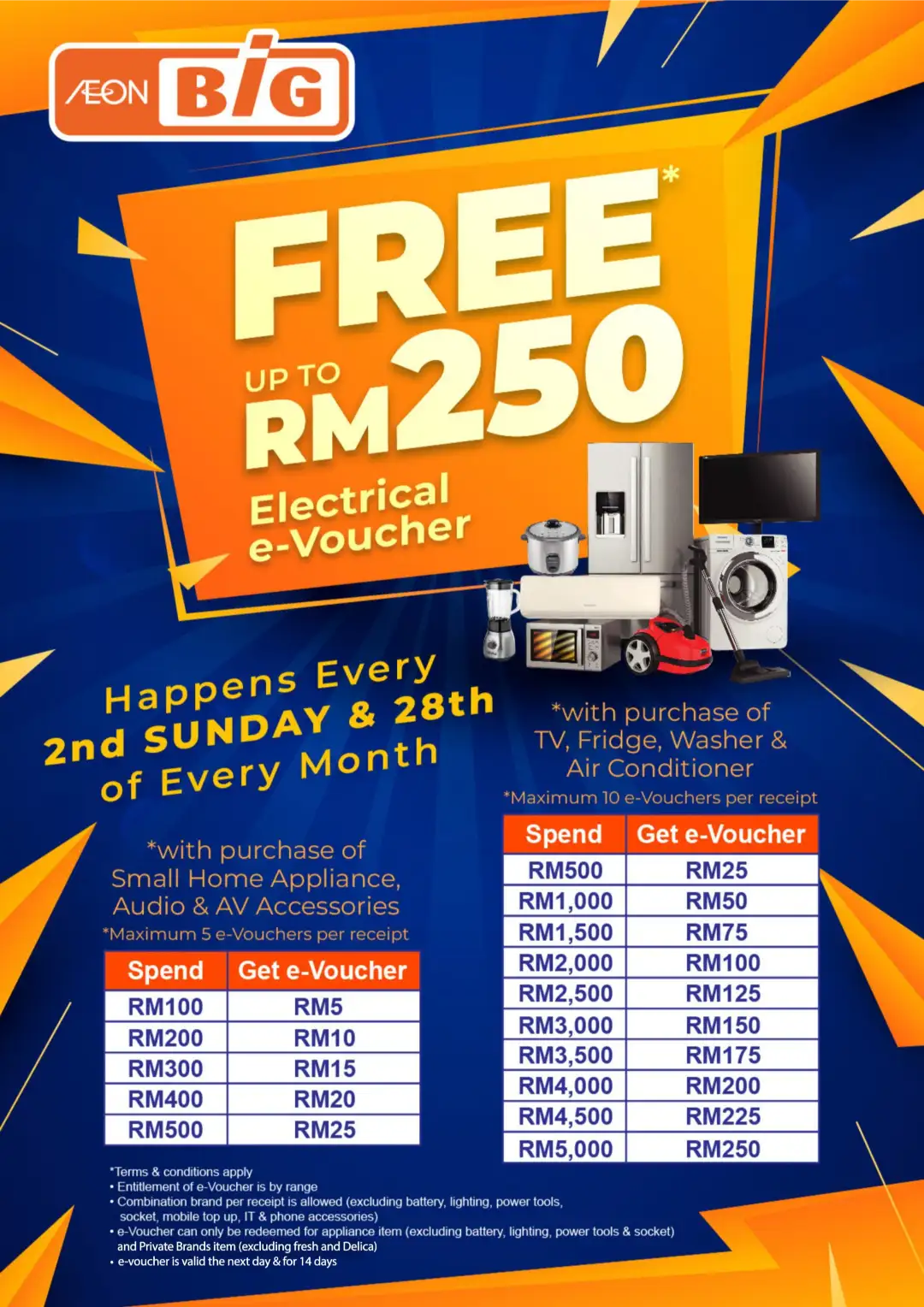 AEON BiG Electrical E-Voucher Promotions | Latest Deals page 1