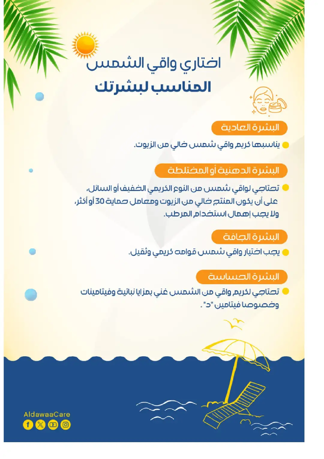 Al-Dawaa Pharmacy Offers Today | Latest Flyer page 8