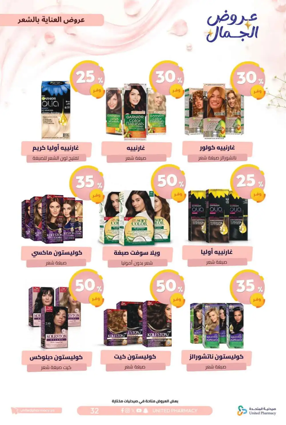 United Pharmacy Beauty Offers | Skincare Deals page 36