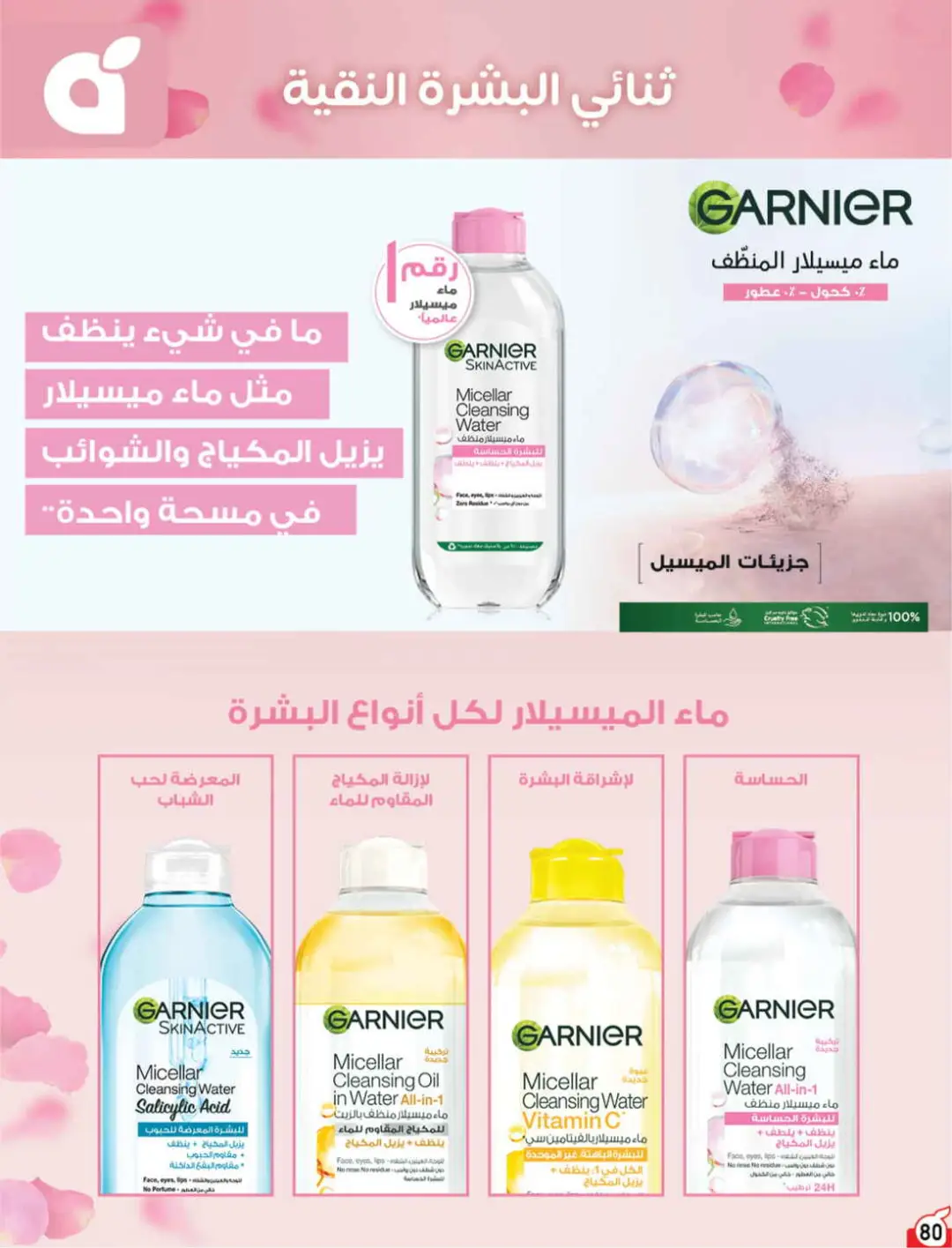 Panda Saudi Offers | Grocery, Electronics & Home Deals page 81