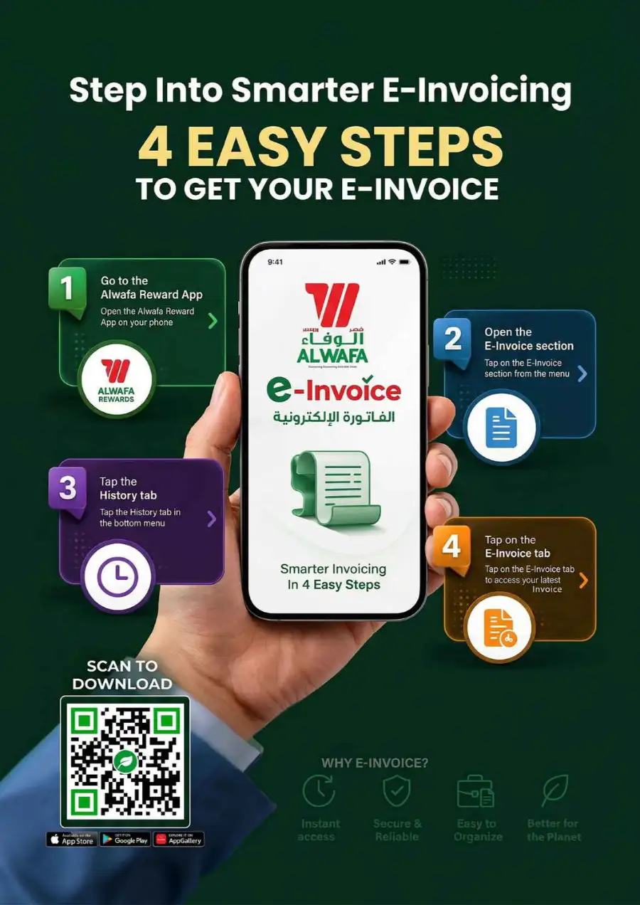 Hyper Alwafa Al-Baghdadiyah Jeddah Offers | Latest Deals page 5