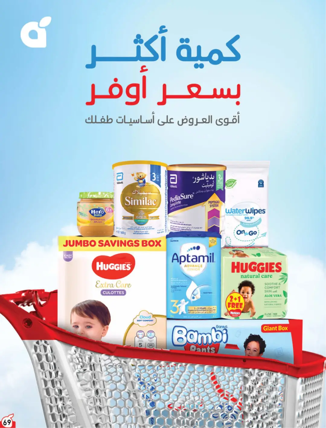 Hyper Panda KSA Offers Today | Weekly Deals page 70