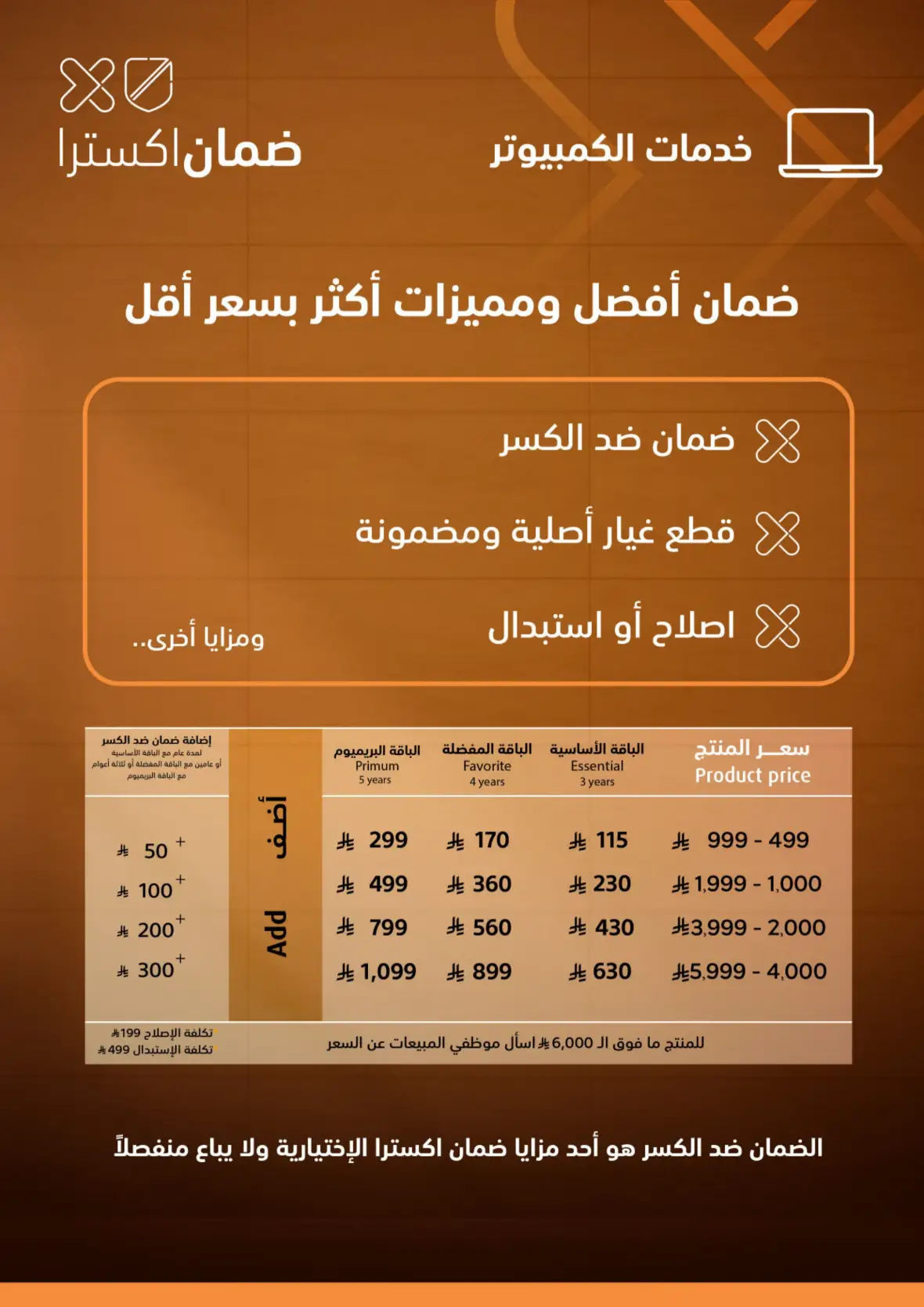 Extra Stores Saudi Arabia Offers | Back To School Deals page 20