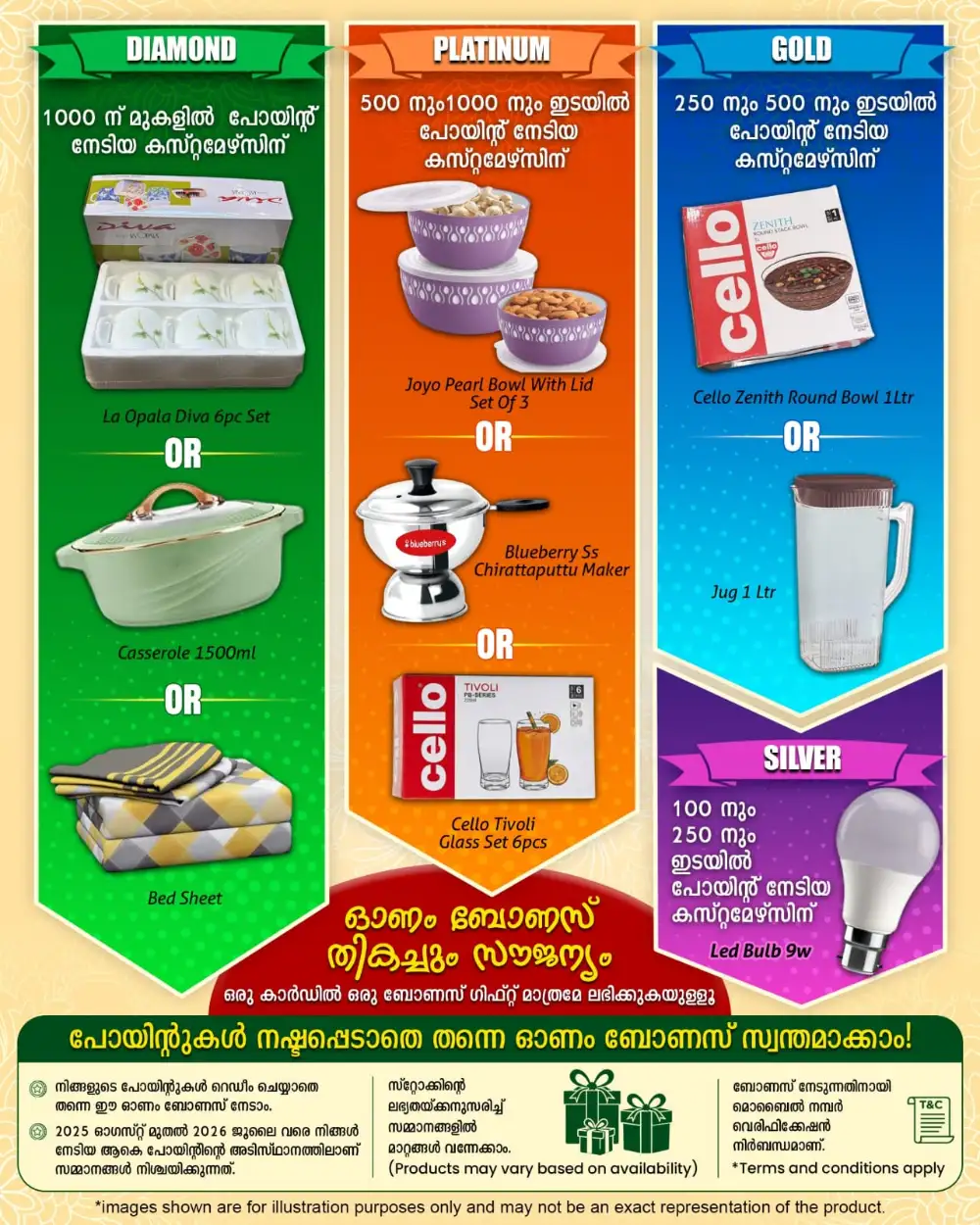 Greens Kannur Kitchen Utsav Offers | Discount Deals page 7