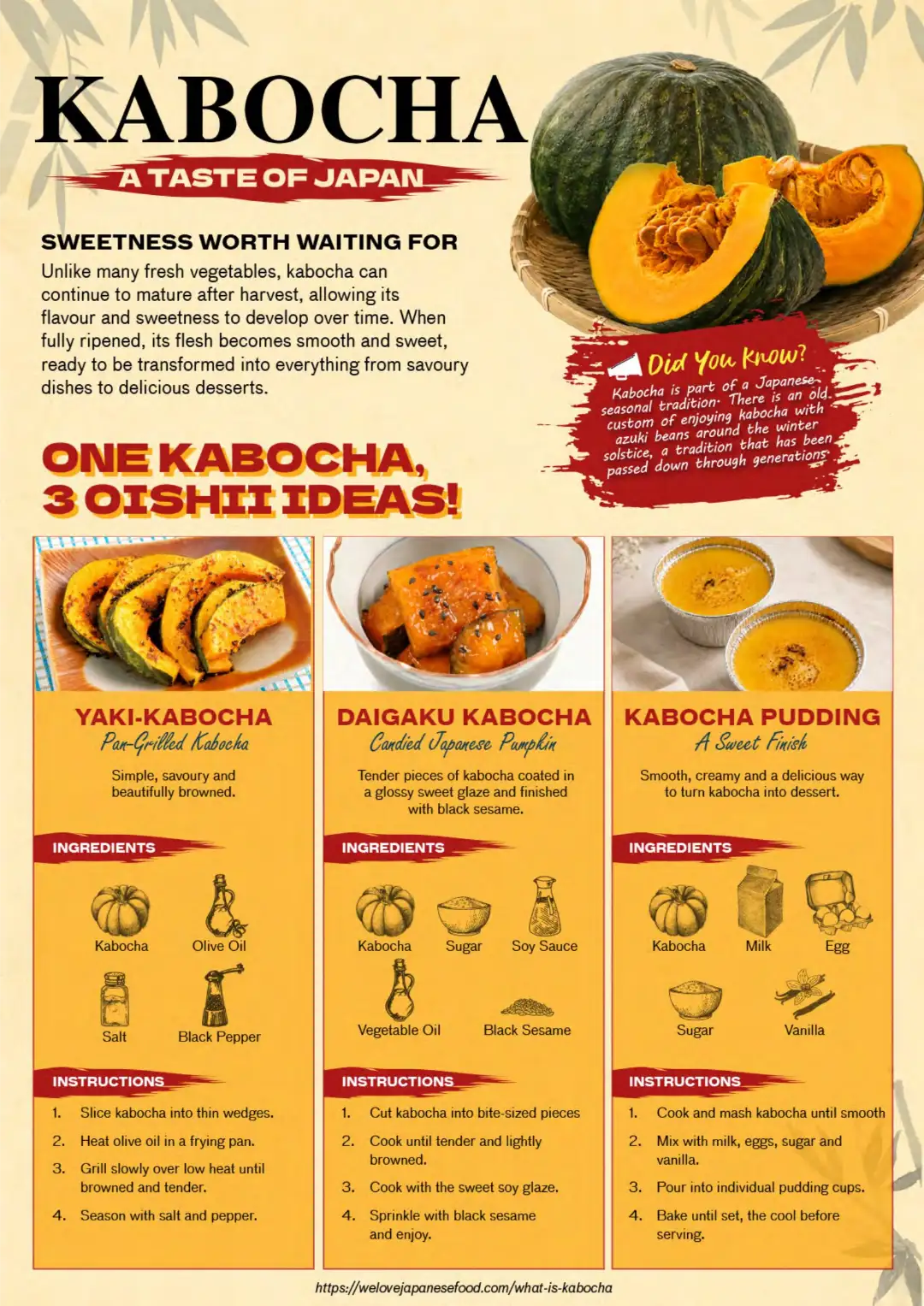 B.I.G. Konnichiwa Japan Fair Promotion | Aug 20 - Sep 6 2026 page 4