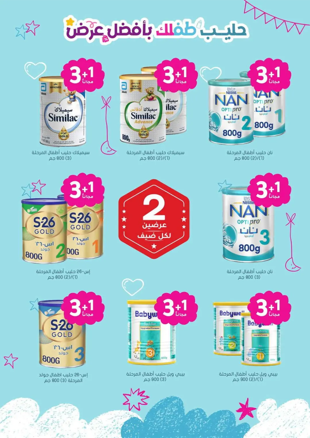 Nahdi Pharmacy Baby Food & Milk Offers | Today Deals page 2