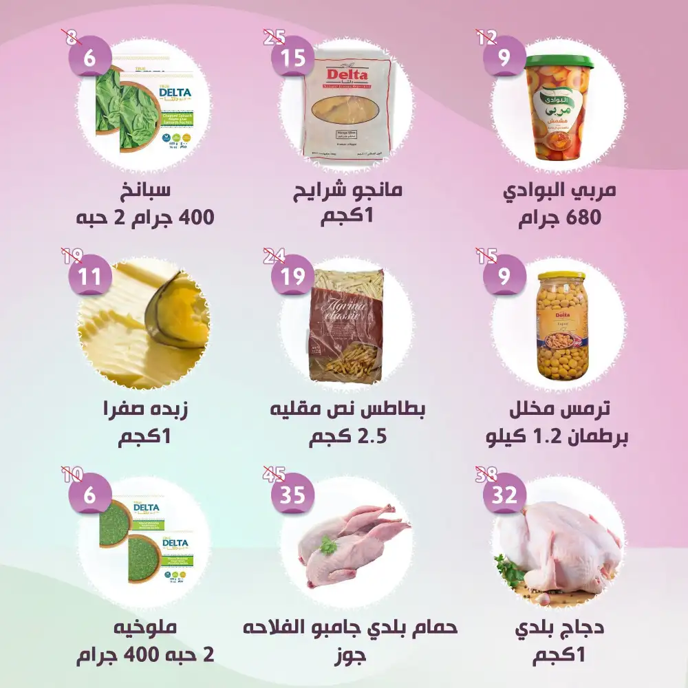 Al Nahda Al Misriya Abu Dhabi Offers | Back to School Deals page 4