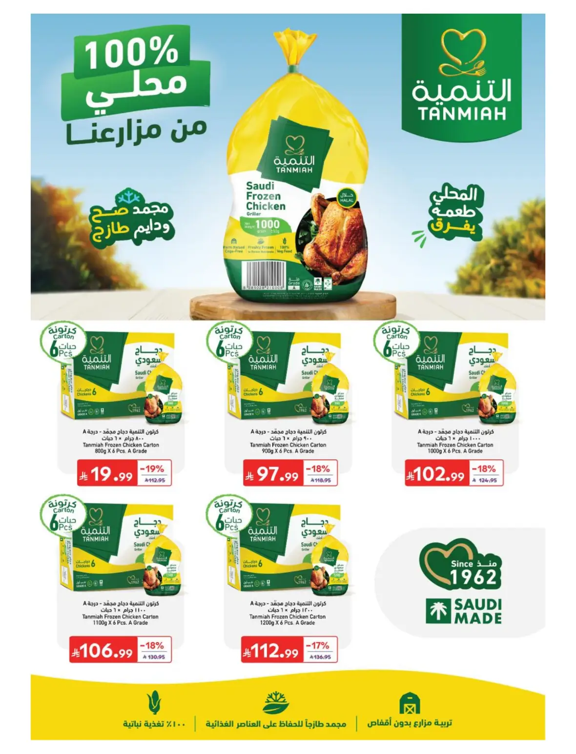 Carrefour Back to School Offers page 22