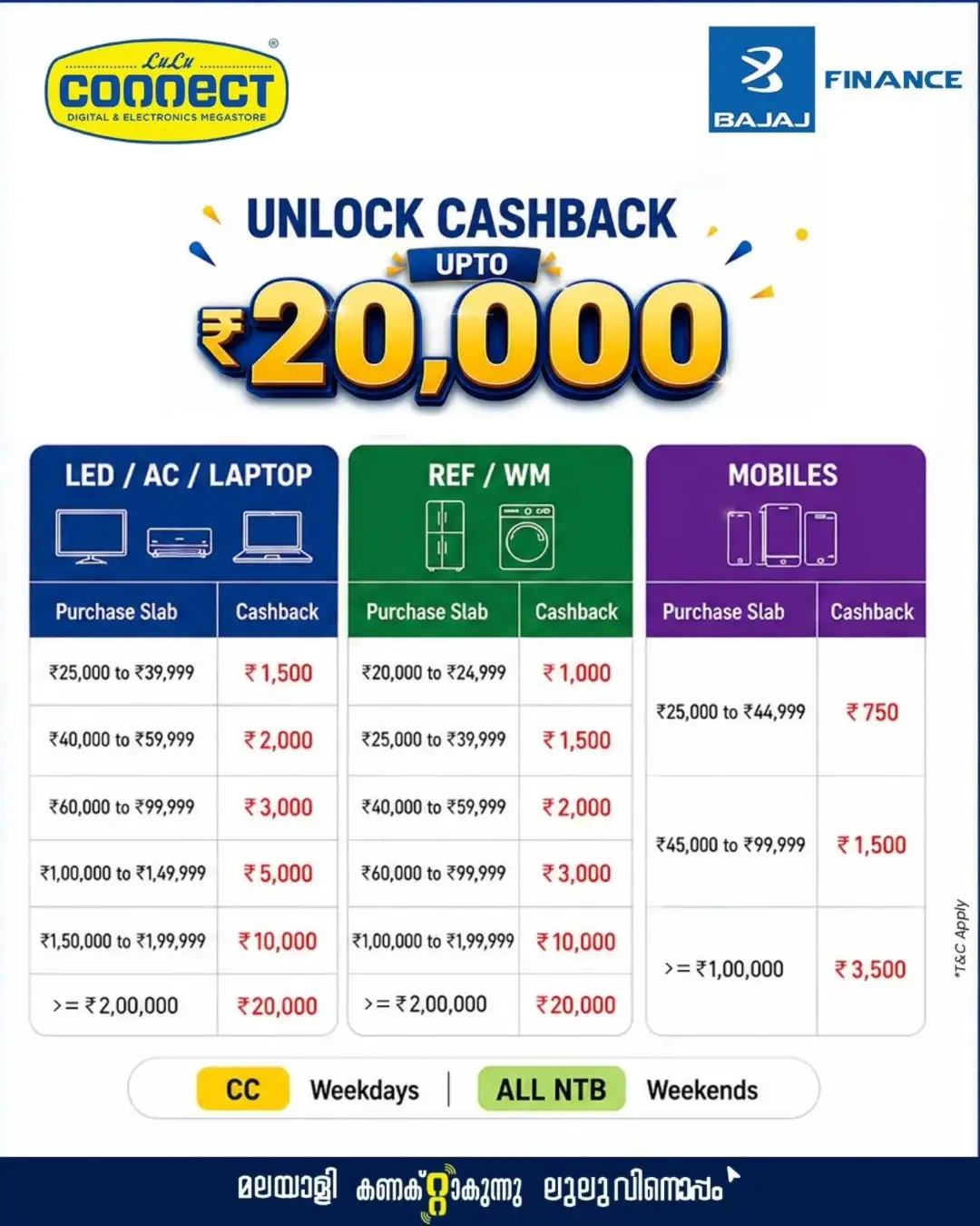 Lulu Connect Cashback Offers page 2