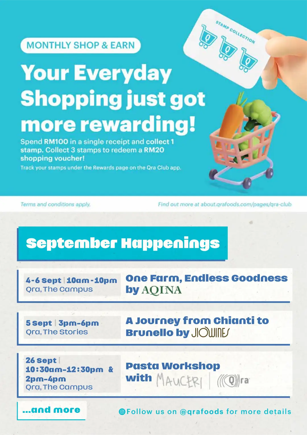 Qra Know What's Local | Promotions & Catalogue page 4