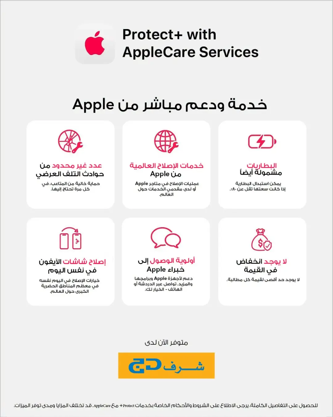 Sharaf DG 14th Anniversary | Electronics Offers page 11