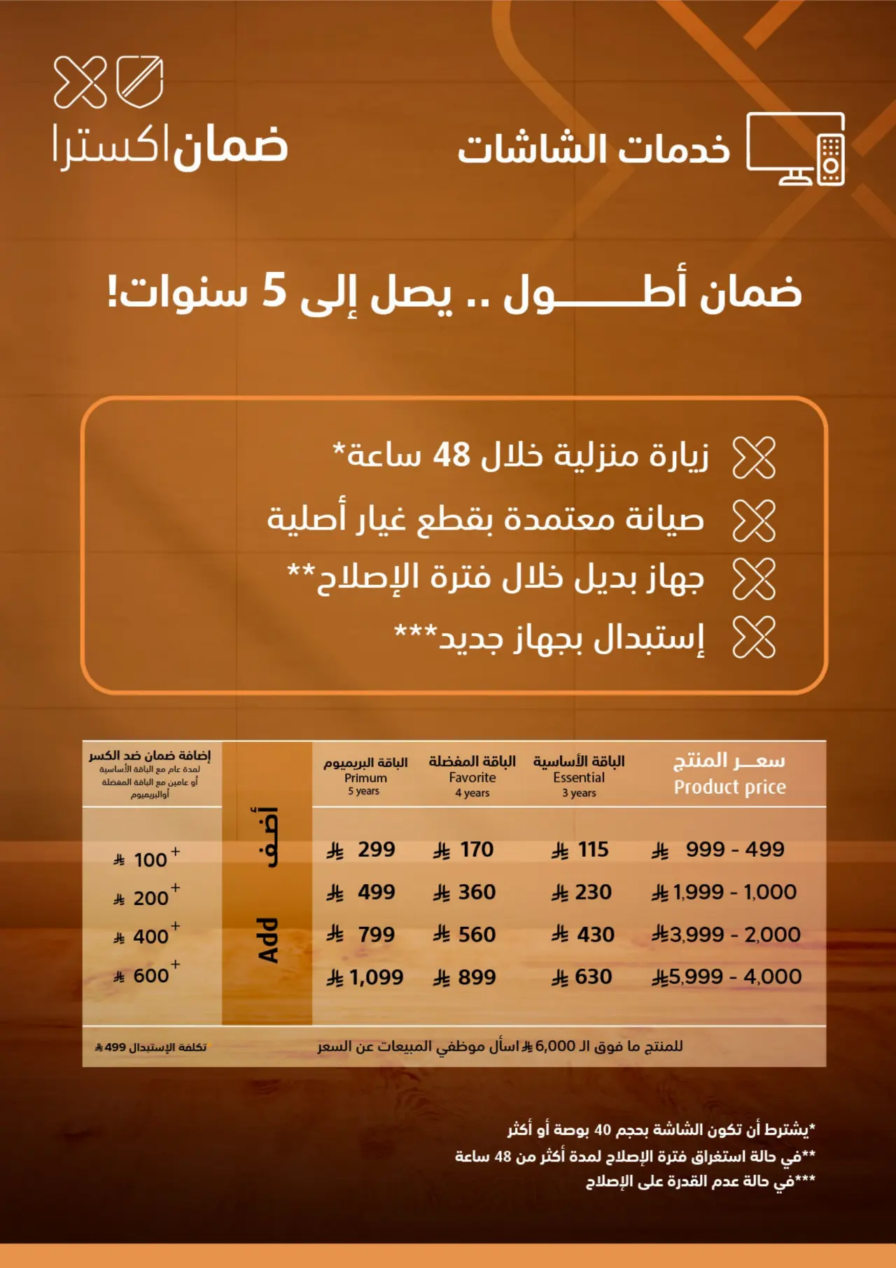 Extra Saudi National Day Offers 96 | Latest Deals page 15