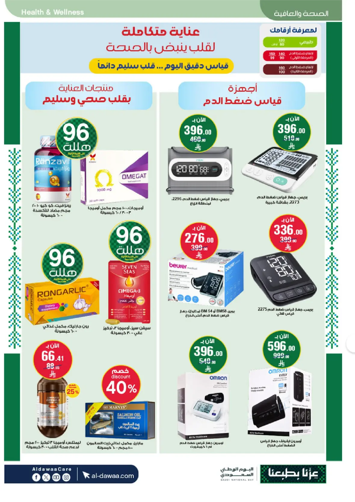 Al-Dawaa Pharmacy | Latest Offers & Best Price page 46