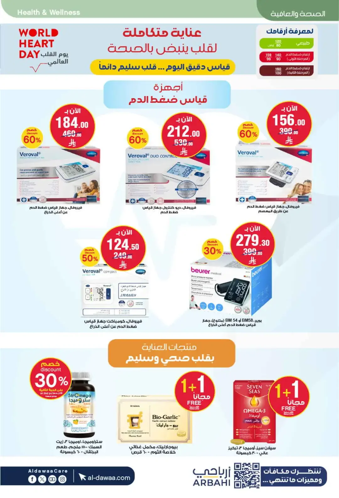 Al Dawaa Pharmacy World Pharmacists Day Deals page 4