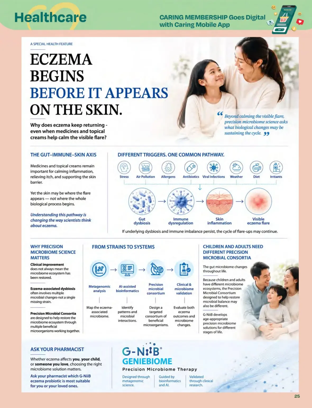 Caring Pharmacy | Latest Promotions & Catalogue page 25