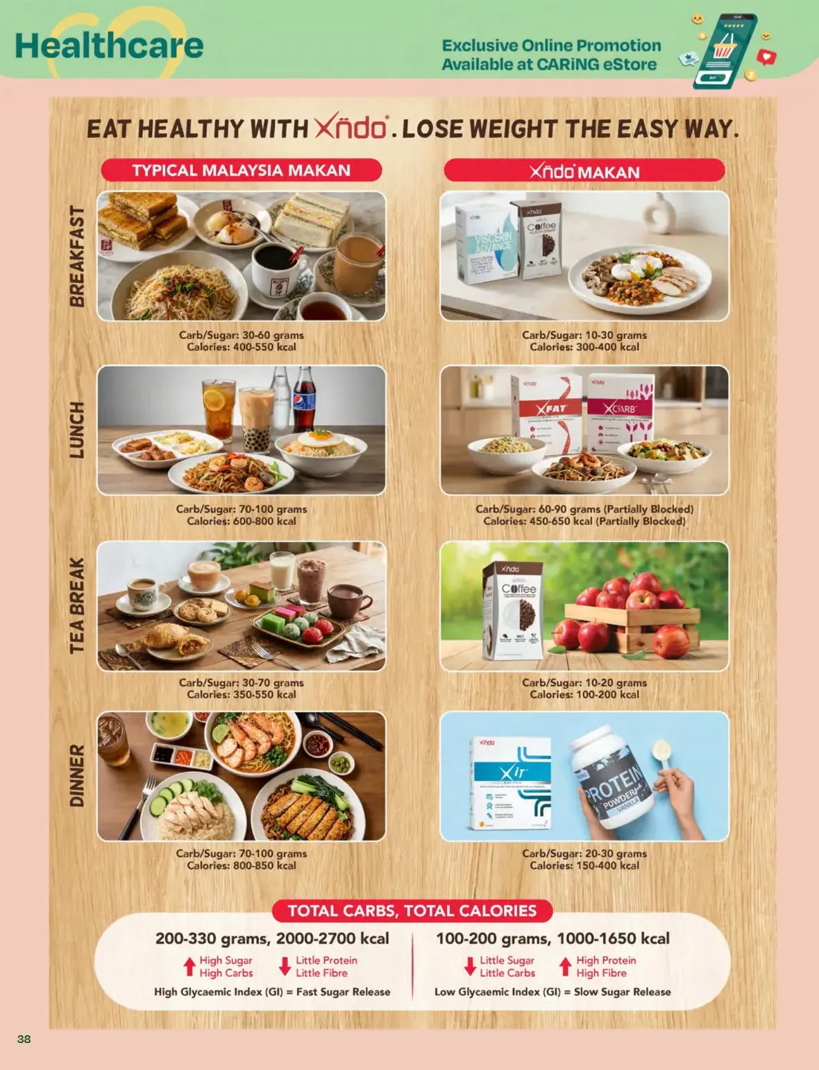 Caring Pharmacy | Latest Promotions & Catalogue page 38