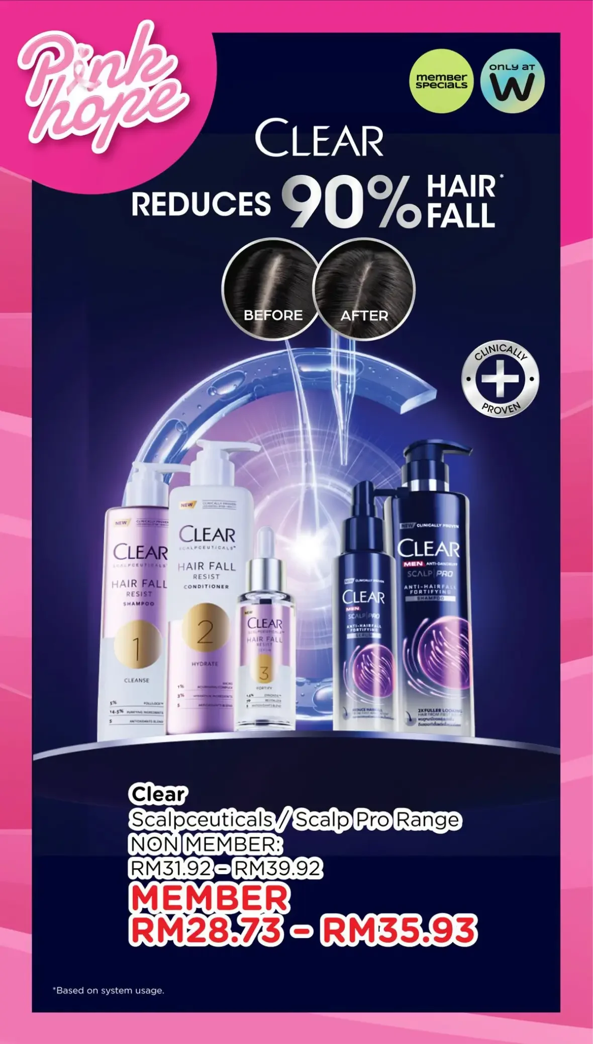 Watsons Malaysia | Latest Promotions & Catalogue page 22