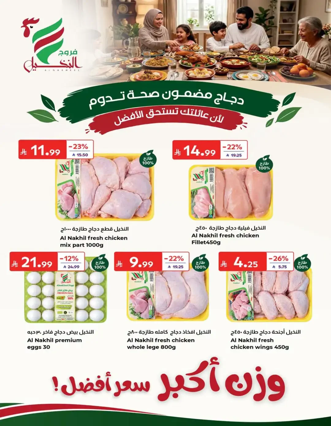 Fantastic Offers | Carrefour Deals page 22