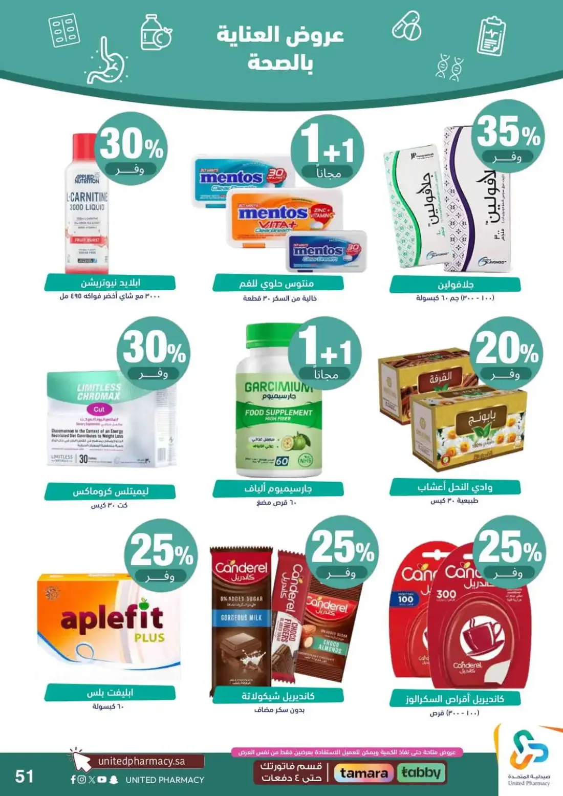 Pink October Offers | United Pharmacy page 52