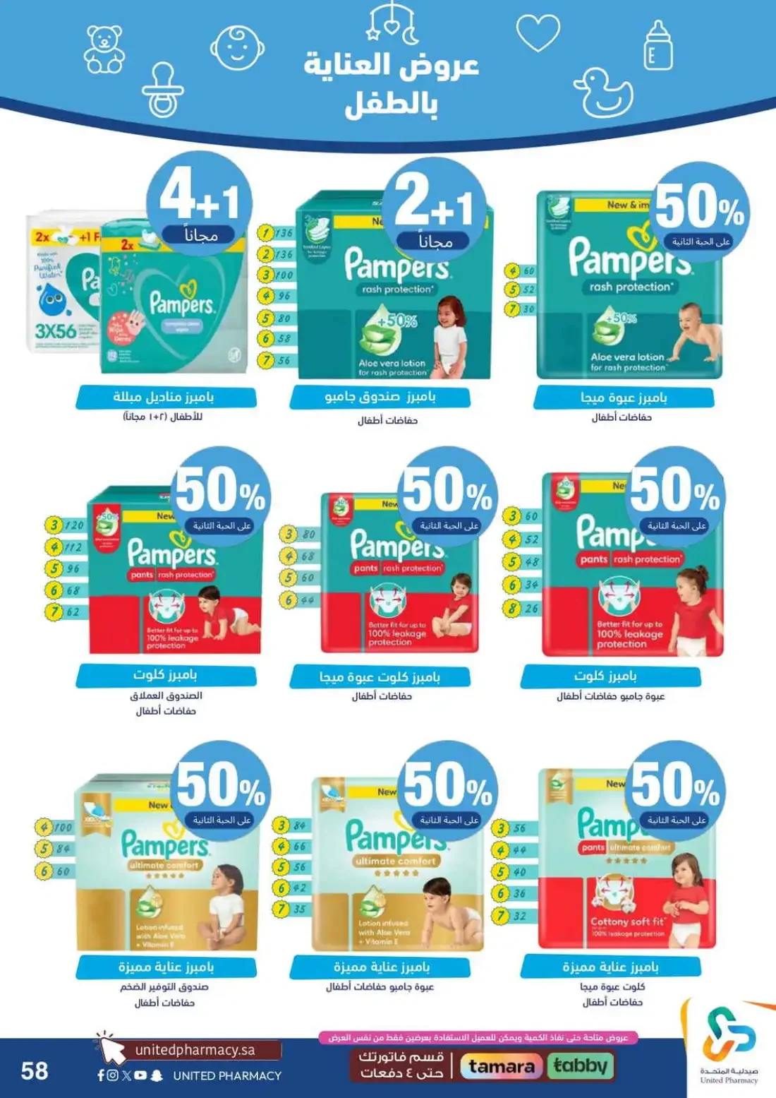 Pink October Offers | United Pharmacy page 59