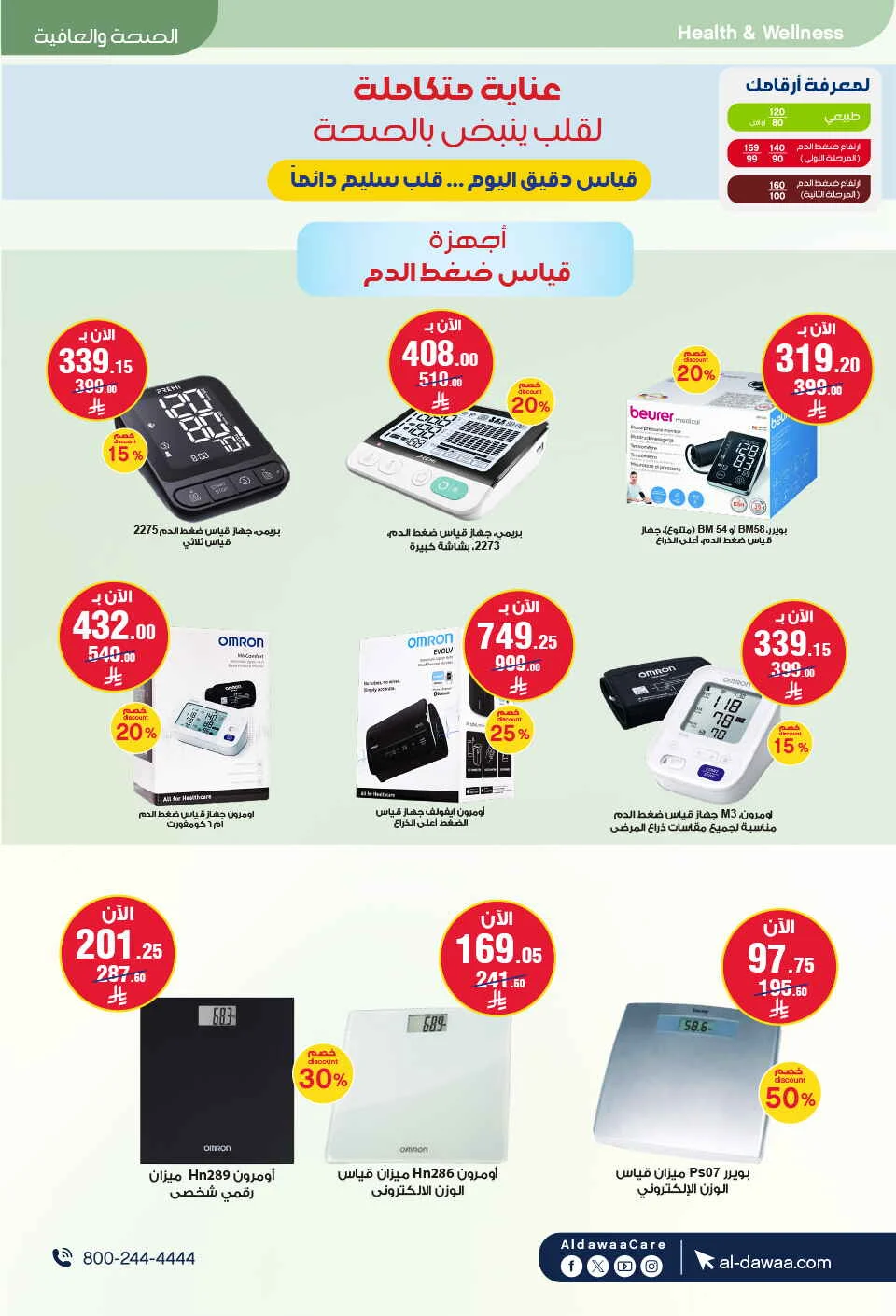 Beauty Care Offers at Al Dawaa Pharmacy page 39